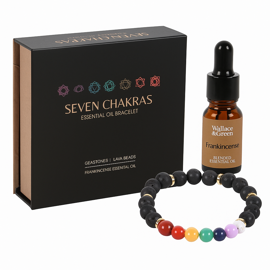 CRYSTAL ESSENTIAL OIL BRACELET SET